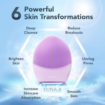 เครื่องล้างหน้าอัจฉริยะ FOREO LUNA 4 Combination Skin_3